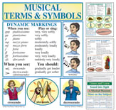 Music Terms and Symbols Pack